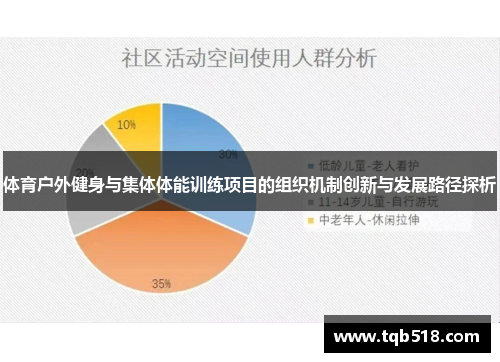 体育户外健身与集体体能训练项目的组织机制创新与发展路径探析